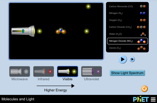 molecules-and-light-600.png