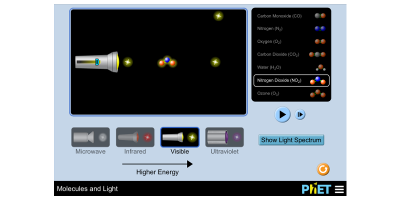 molecules-and-light-twitter-card.png