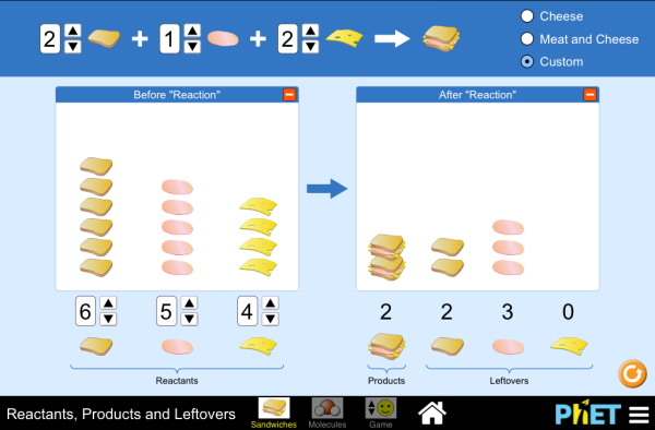 reactants-products-and-leftovers-600.png